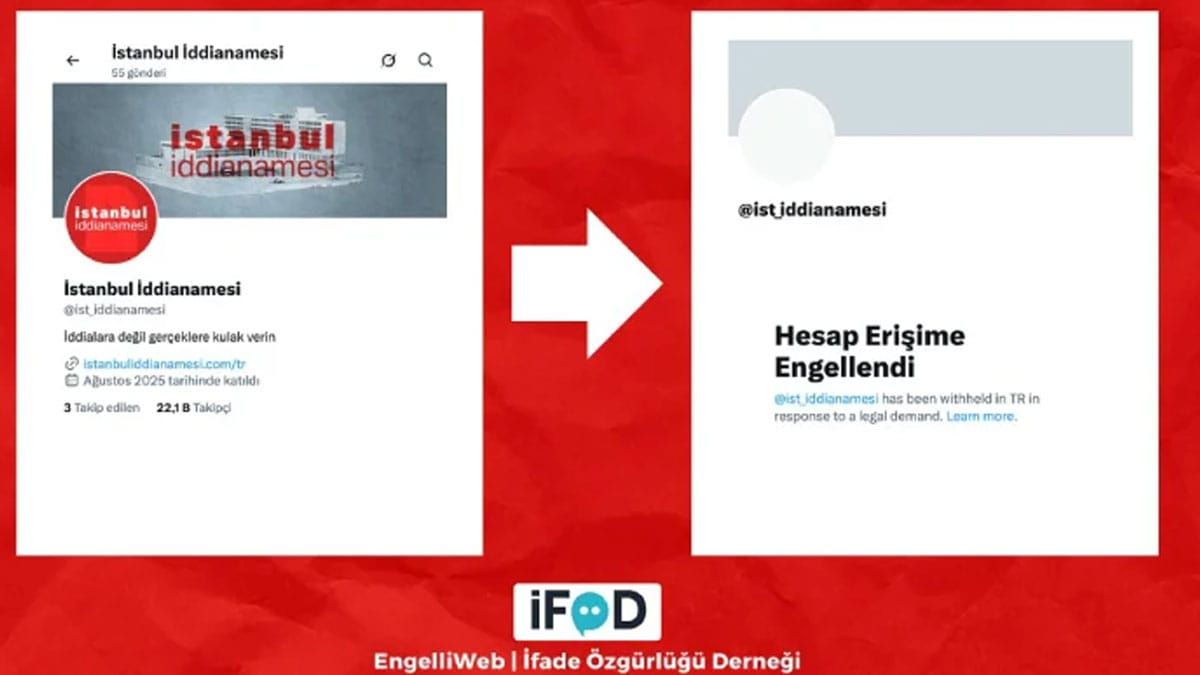 'İstanbul İddianamesi' X Hesabına Erişim Engeli ve İBB İddianamesi Hakkında Güncel Bilgiler