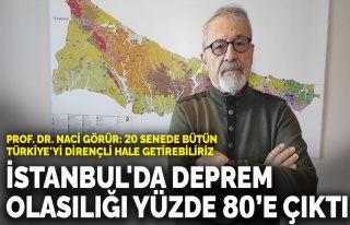 Prof. Dr. Naci Görür: İstanbul'da deprem olasılığı...