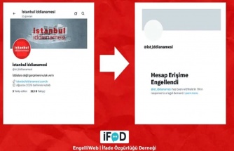 'İstanbul İddianamesi' X Hesabına Erişim Engeli ve İBB İddianamesi Hakkında Güncel Bilgiler