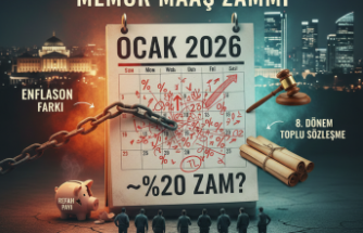 Memur ve Emekli Zammında Kritik Eşik: Ocak 2026 Zammı %20'ye Yaklaşıyor, Refah Payı İhtimali Zayıf